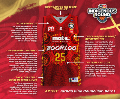 2024/25 Indigenous Jersey Replica - BLANK - Youth